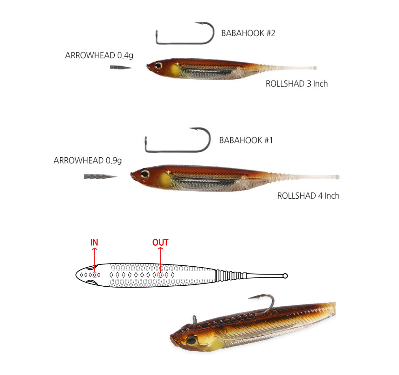 DI ROLL SHAD 3"