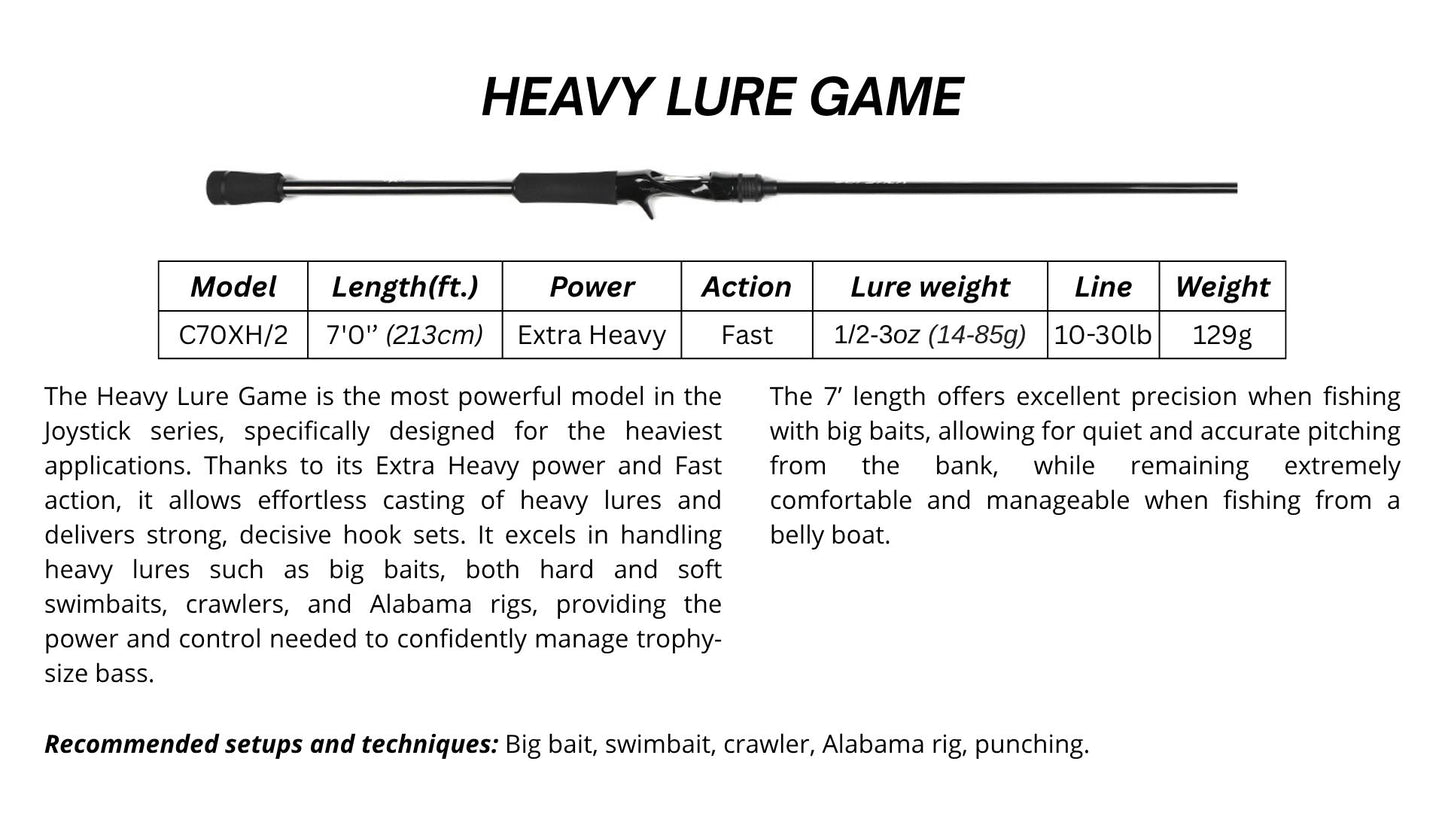 JOYSTICK - Heavy Lure Game [C70XH/2]
