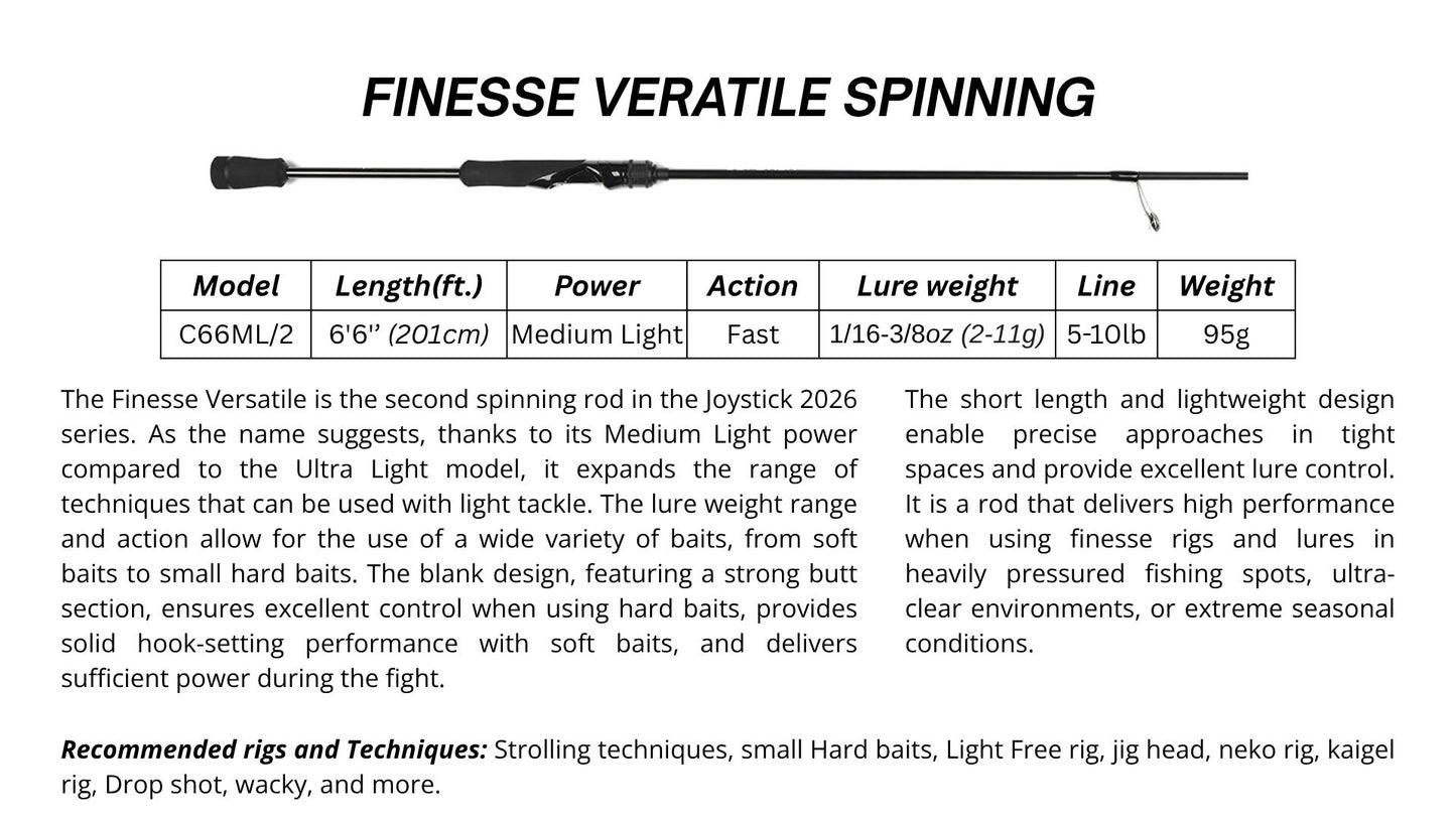JOYSTICK -  Finesse Versatile Spinning [S66ML/2]